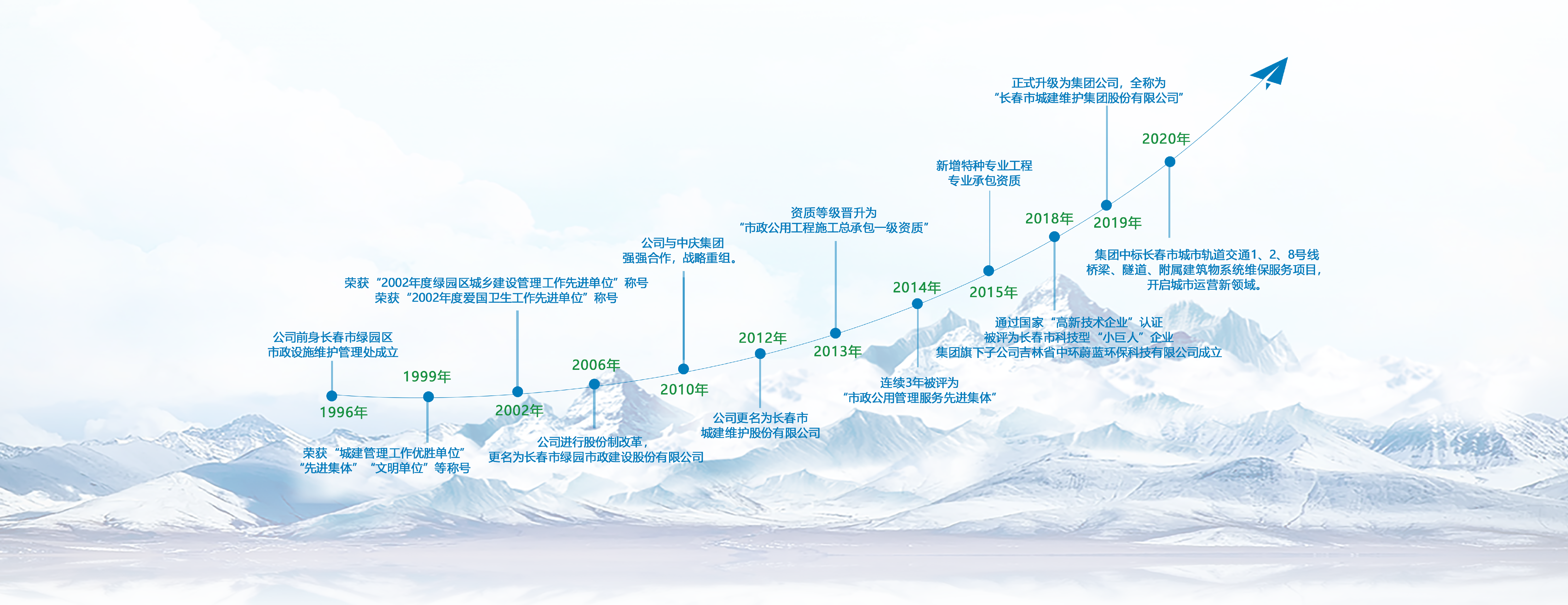 mg不朽情缘(中国)官方网站